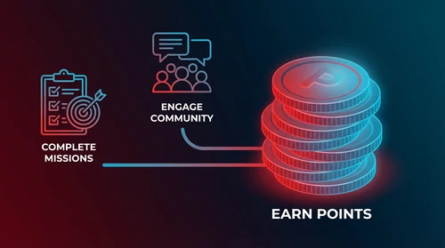 Community creation