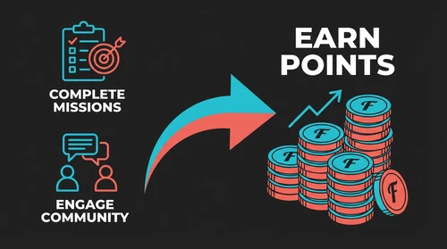 Community creation