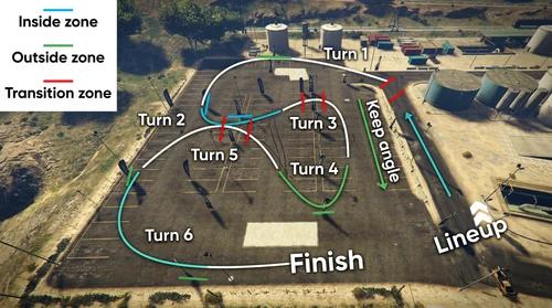 Community creation