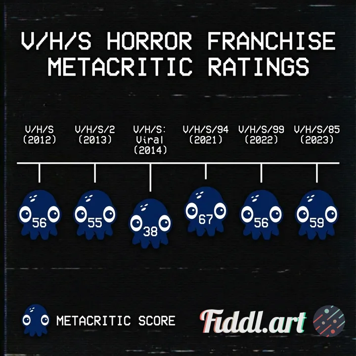 AI-generated image by @ateo