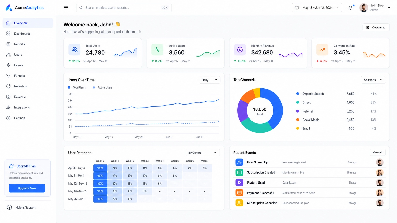 Exemplo de mockup de UI de aplicativo criado com o GPT Image 2